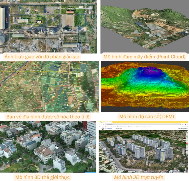 Sản phẩm địa hình đa dạng từ UAV