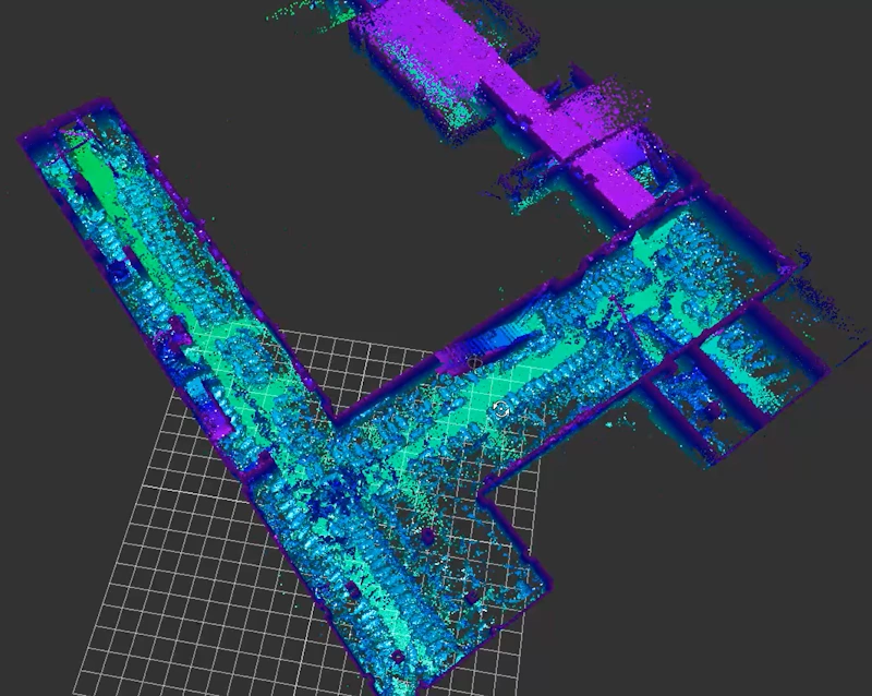 Point cloud analysis